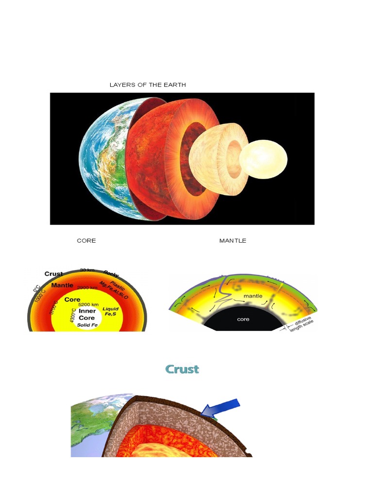Earth's Core: Structure and Dynamics | PDF | Mantle (Geology) | Plate ...