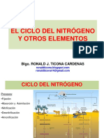 El Ciclo Del Nitrogeno