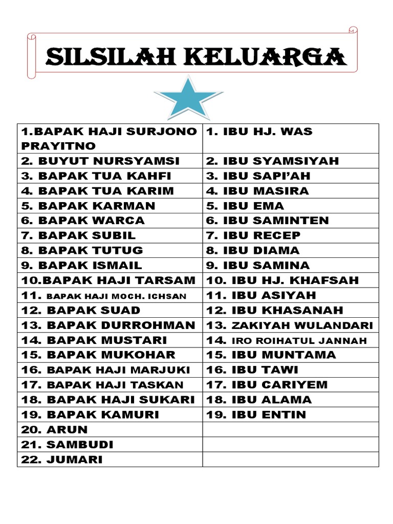 Silsilah Pdf