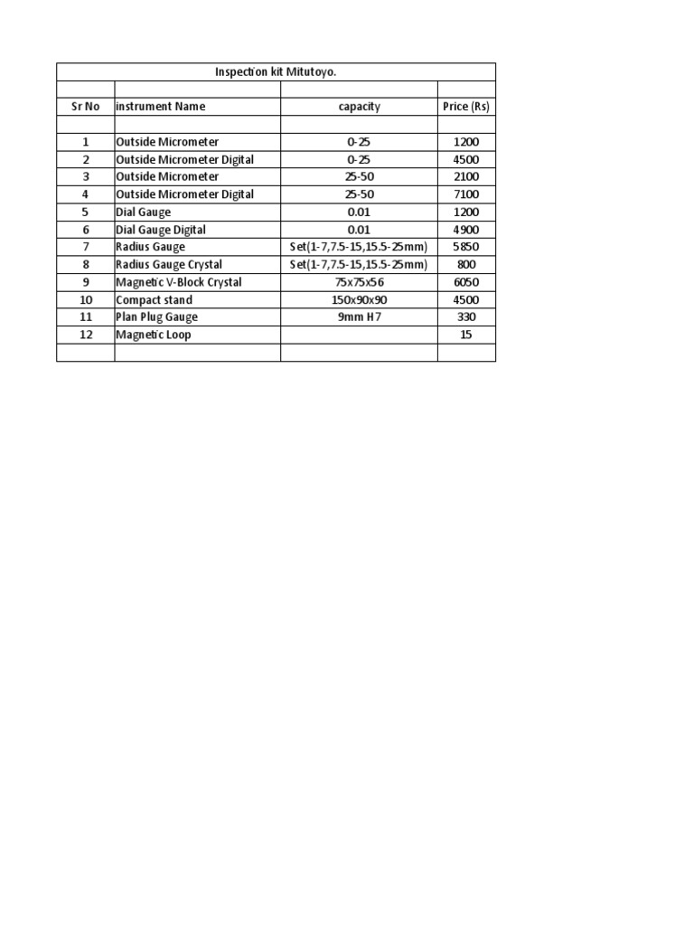 Mitutoyo Price List PDF