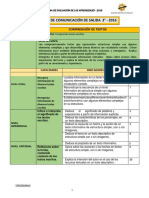 Prueba Salida 2016 Comunicacion 3°