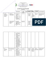 Action Plan in English: SY 2013-2014 Resource Needed Expected Output Sustainability Fund Human Materials