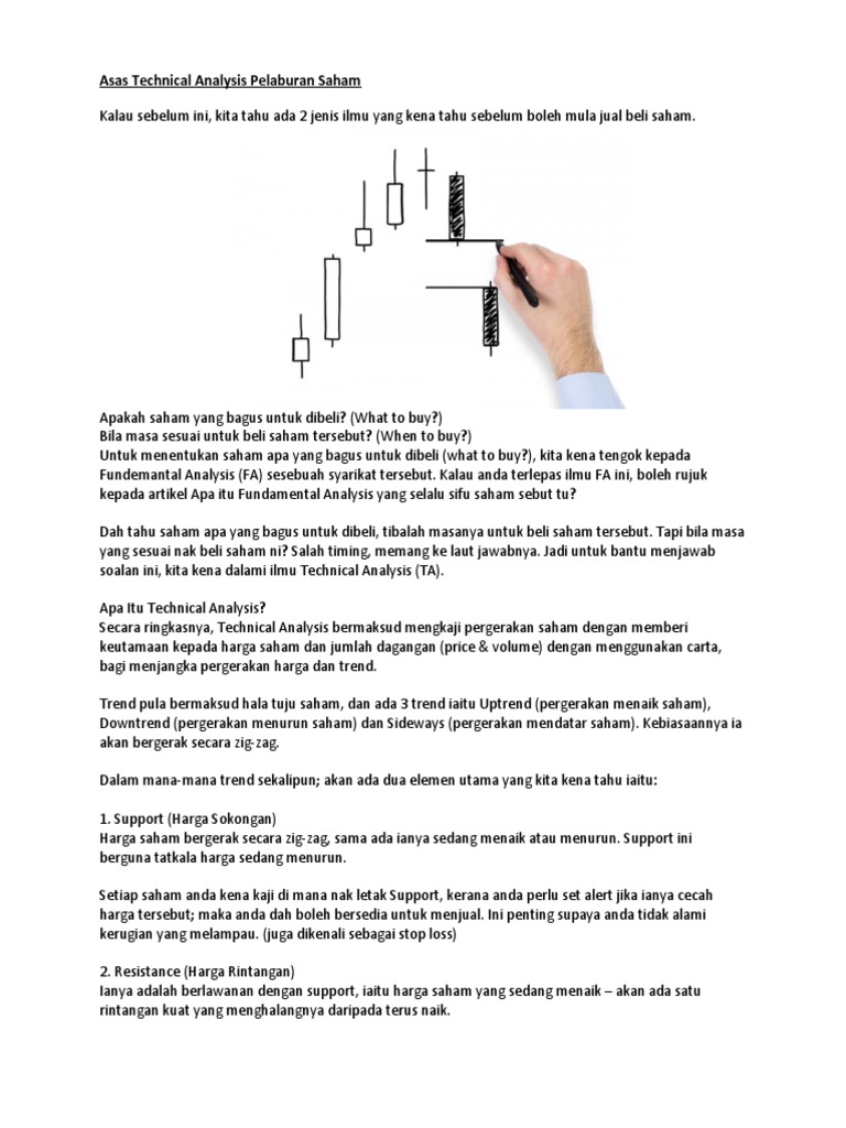 Asas Technical Analysis Pelaburan Saham Pdf