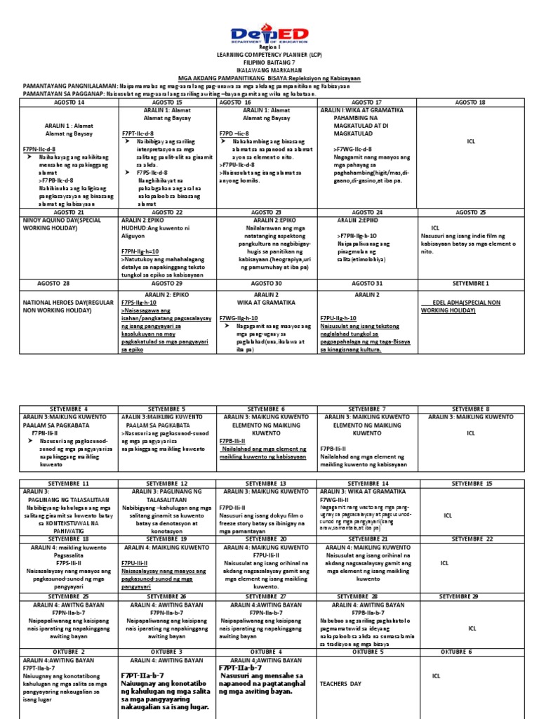 Filipino 7 LCP 2nd-4th Grading | PDF