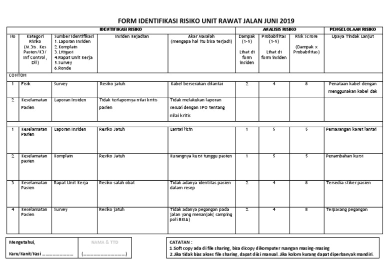 Identifikasi Risiko Unit Rawat Jalan 2019 Pdf