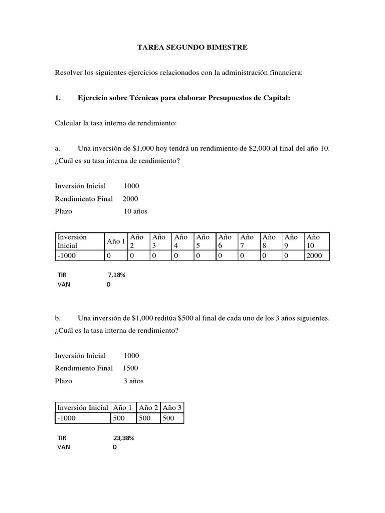 Ejercicios de Finanzas: TIR y Apalancamiento | PDF | Tasa interna de ...