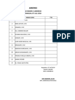 Absensi: SD Negeri 2 Ardirejo Tanggal 07 Juli 2019