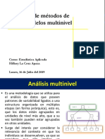 Aplicación de Métodos de Panel A Modelos Multinivel