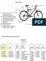 MP Deform 1