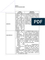 Epistemologá hermenéutica Cuadro Comparativo