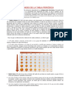 Propiedades de La Tabla Periódica