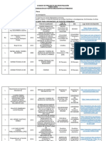 Doc. de Muro de Contención