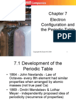 Electron Configeration