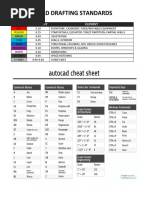 Architectural Drawing Color Standards | PDF | Wall | Door