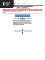 Planta Potabilizadora de Agua