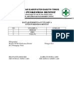 Daftar Permintaan Vitamin A