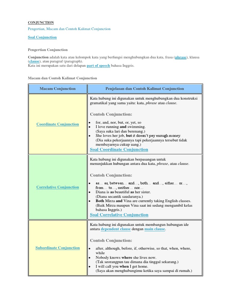 Tentang Conjuction