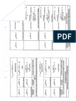 docslide.net_prontuario-de-formulas-mate-iii-y-iv-usac-impresion.pdf