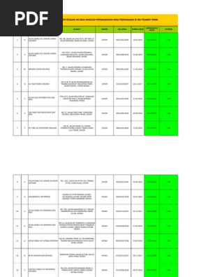 Senaraipemeganglesen Penyediaan Ais Maksud Perdagangan Atau Perniagaan 011018 Pdf