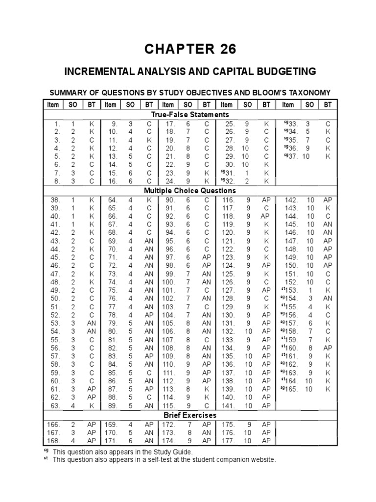 Ch26 Incremental Cost and Budgetary Control | PDF | Internal Rate Of ...