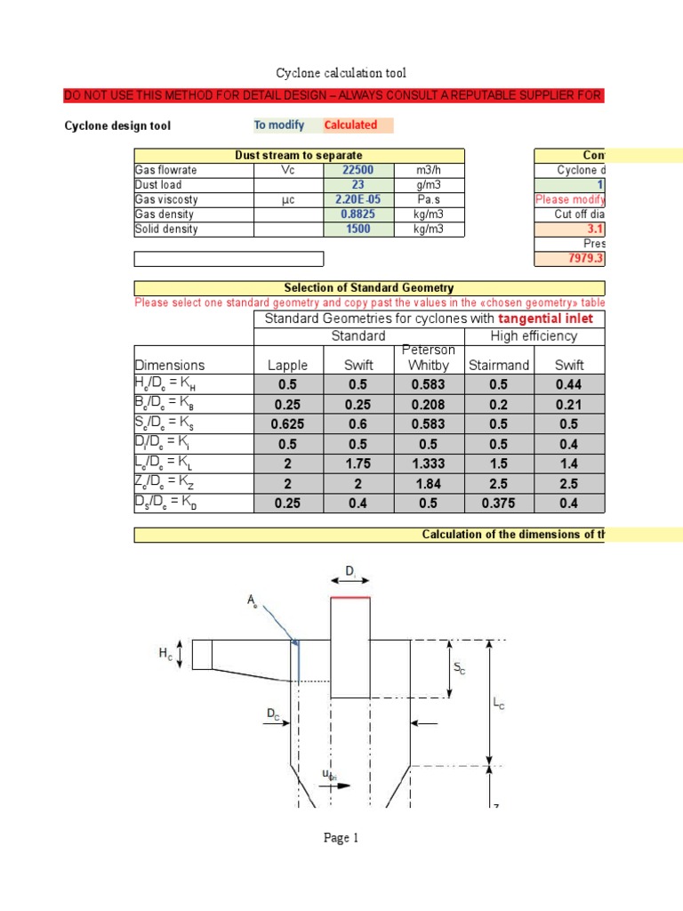 Cyclone Design Calculation Tool Simplified | Mechanical Engineering