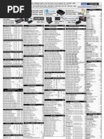 Mac Pro(Late 2013)　 3.0GHz・64GB・1TB Sun Oracle Server Spare Parts | Manidhari