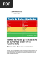 Tabla de Índice Glicemico