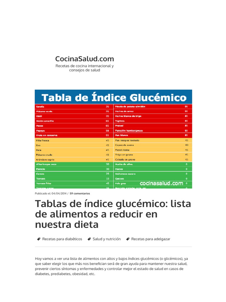 Tabla de índice glicemico Diabetes mellitus Nivel de glucosa