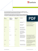 Cf TACL Cheat Sheet