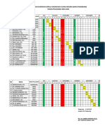 Program Supervisi Kep Sek