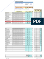 Analisis Butir Soal Pilihan Ganda