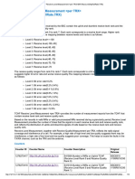 TCHF Receive Level Measurement