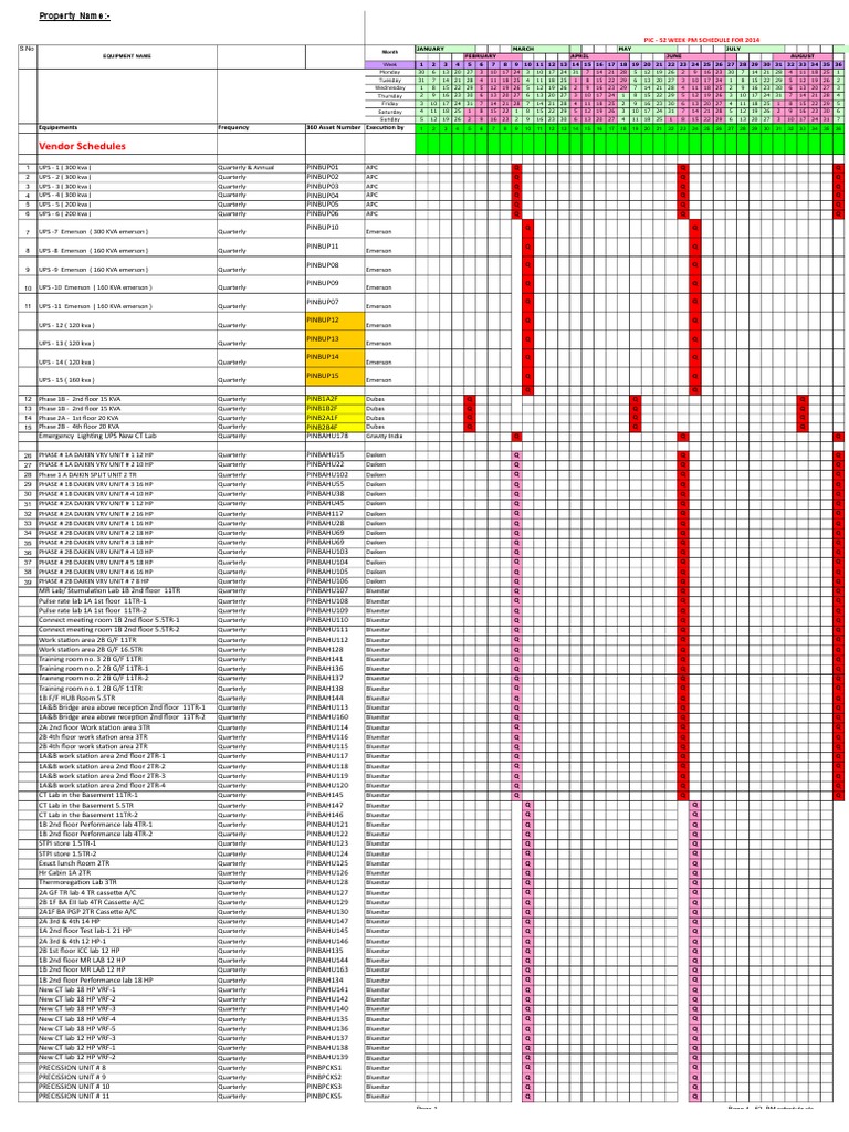 52 Week PPM Planner Template15 Jul 14 PDF Safety Equipment