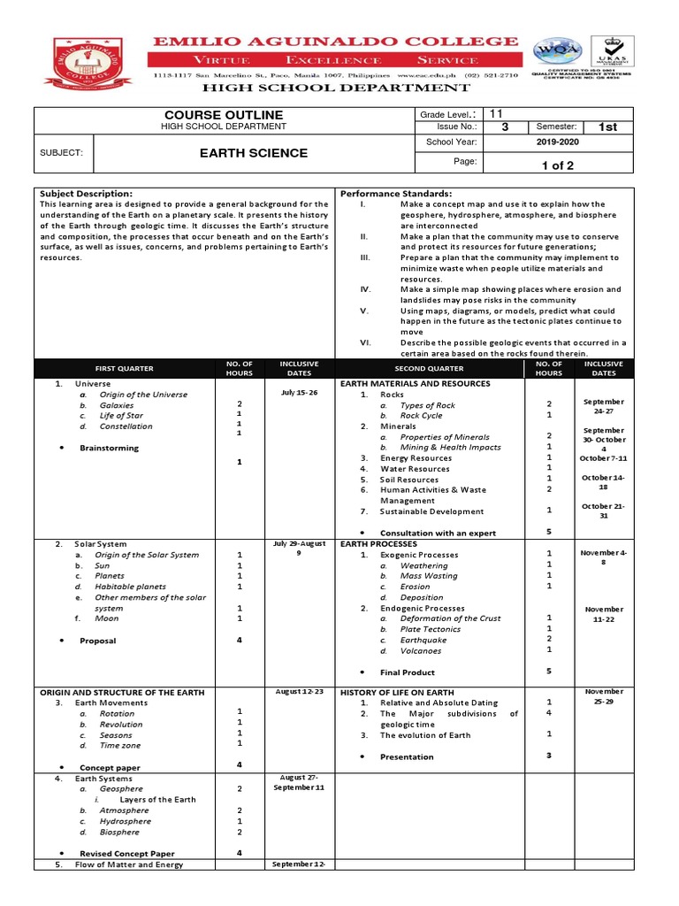 Earth Science Course Outline Pdf Pdf Planets Of The Solar System