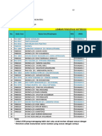 UPDATE ASET NOTEBOOK REG 7 2019.xlsx