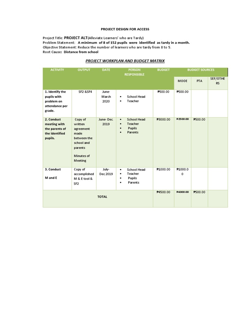 project-alt-project-workplan-and-budget-matrix-pdf