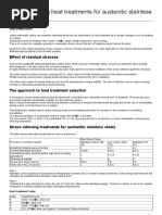 AS4395 Flared Tube Connection Standard | PDF | Intellectual Property Law