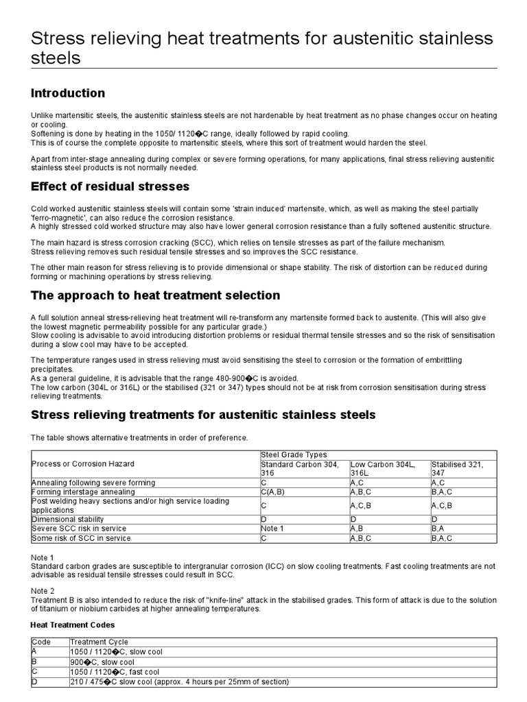 Stress Relieving Heat Treatments For Austenitic Stainless Steels PDF