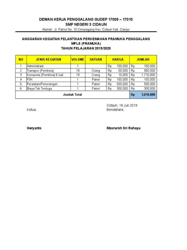 Jadwal Anggaran Pramuka Ramu 2019 Xlsx