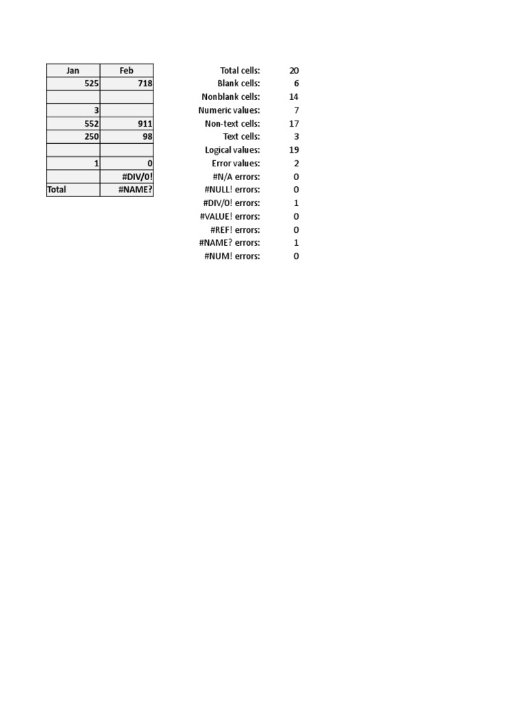 Basic Counting | PDF
