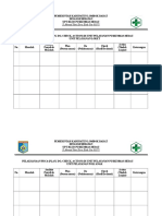 Form Pdca Setiap Unit