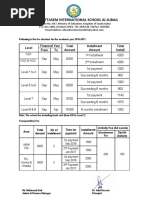 Fee Structure Al Moattasem