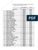 Candidati Medicina