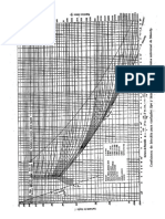 TABLAS PARA HIDRAULICA .pdf