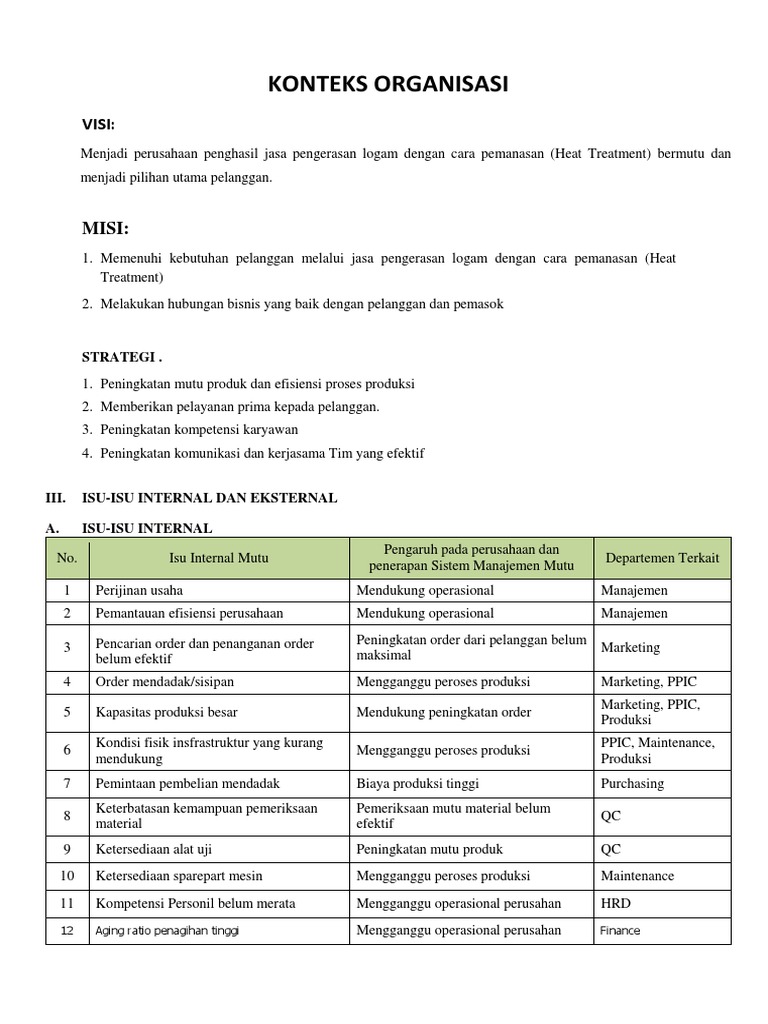 Contoh isu internal dan eksternal iso 9001