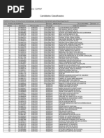 Municipio Simoes Filho