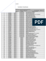 Candidatos classificados para curso técnico em alimentos