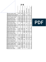 Marcas 2º B Primer Trimeste