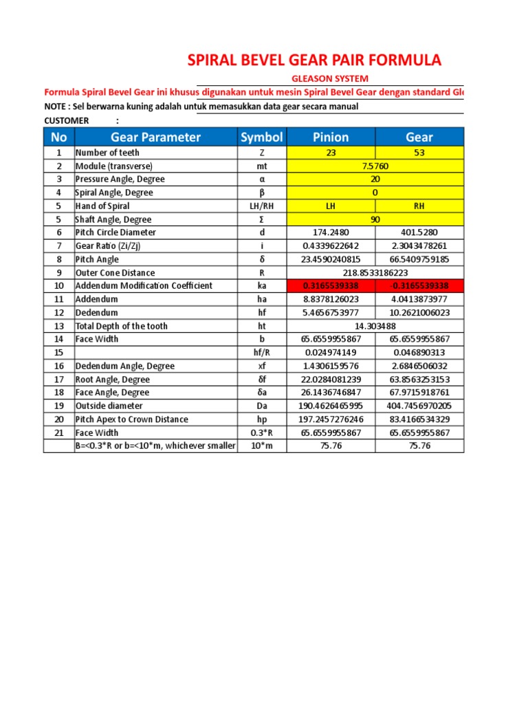 Bevel Gear Formula Master PDF Gear Geometric Shapes