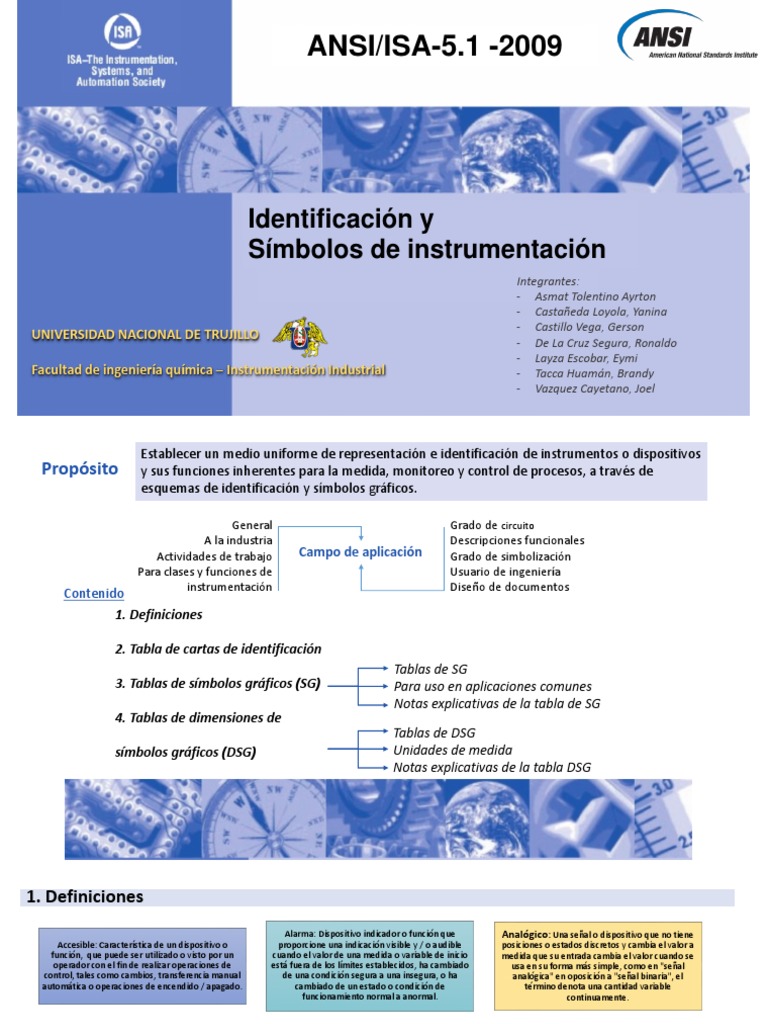 ANSI/ISA5.1 2009 Identificación y Símbolos de instrumentación Hardware de la computadora
